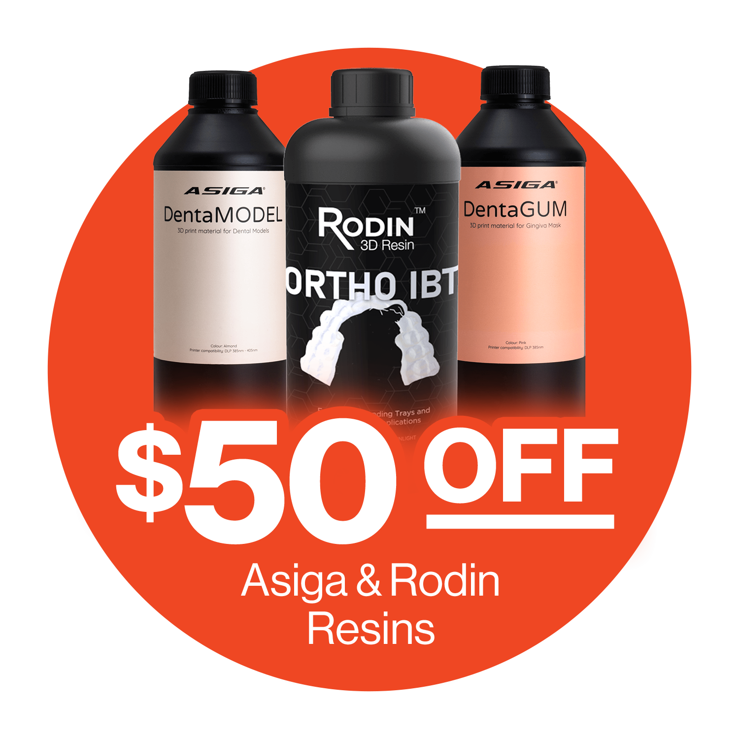 Resin Promotion